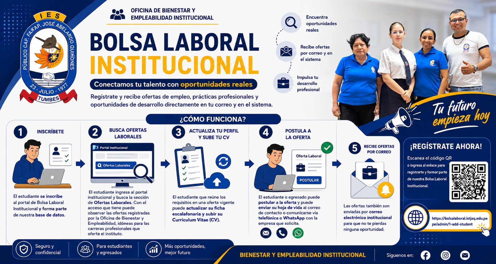 Aviso institucional Bolsa Laboral 3